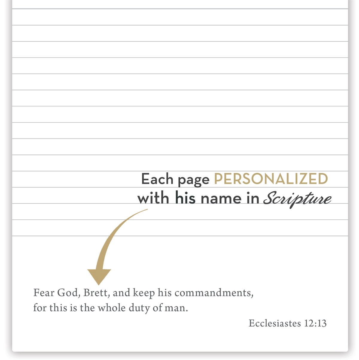 Ecclesiastes 12:13 personalized scripture, personalized devotional, personalized bible verse, personalized christian gifts