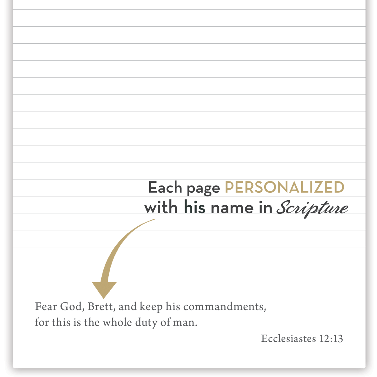 Men’s Mini Journal Each of our Men's Mini journals has unique personalized scriptures.  Daily Devotional, Bible Journal, Prayer Journal, Bible Verse Journal, Scripture Journal, Personalized Scripture, Personalized Bible, Morning Prayers, Baptism Gifts, Christian Wedding Gifts, Christian Planner, Bible Planner