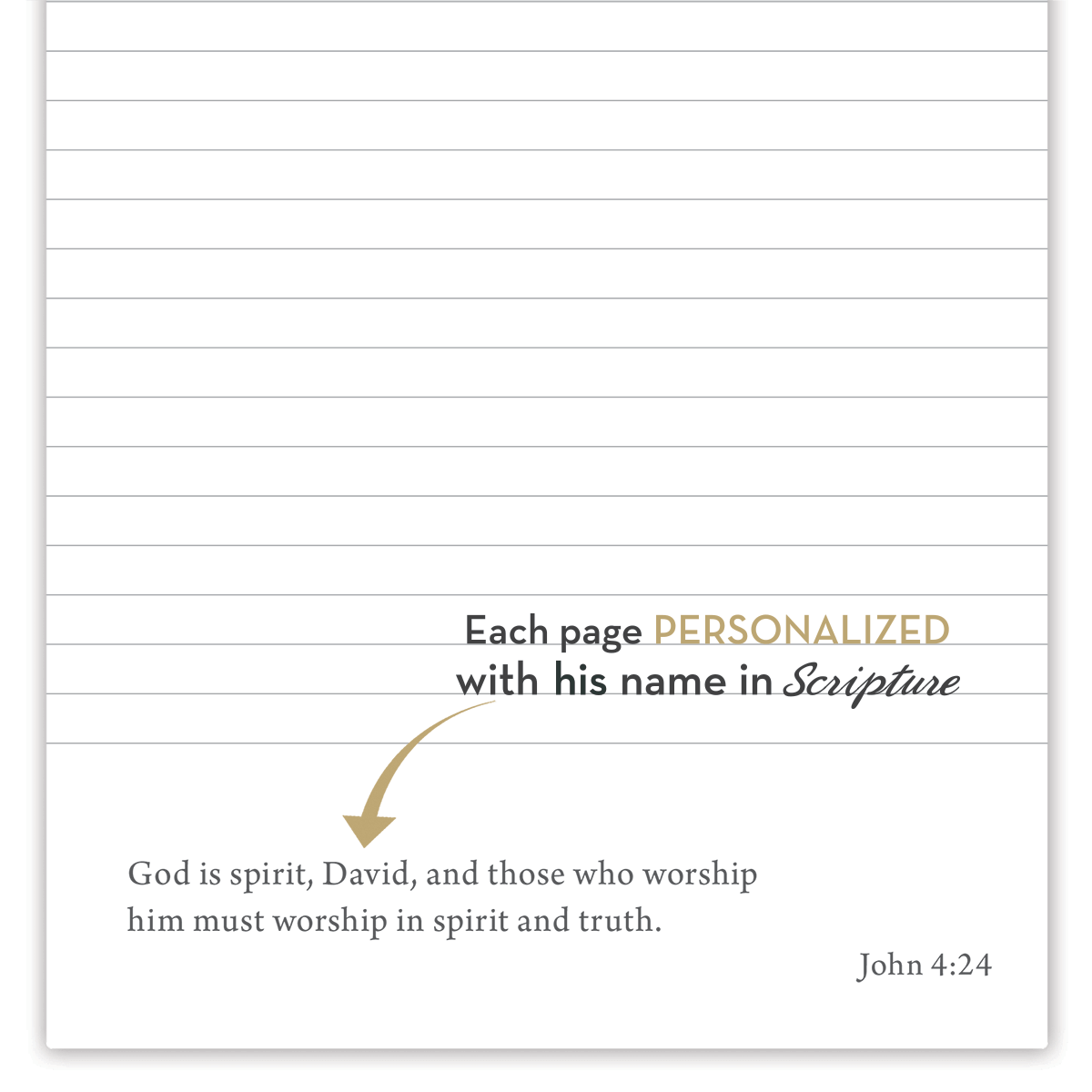 Give the gift of a Personalized Scripture Journal to your loved ones and friends. Christian Gifts, Bible Journaling, Bible Journal, Prayer Journal, Personalized Scripture, Bible Verse Journal, Daily Devotional, Christian wedding gifts, Christian graduation gifts, baptism gifts, Christian Planner, Christian Journal